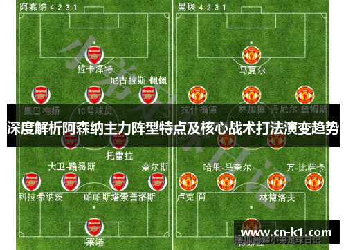 深度解析阿森纳主力阵型特点及核心战术打法演变趋势