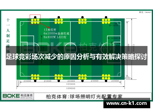 足球竞彩场次减少的原因分析与有效解决策略探讨