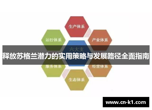 释放苏格兰潜力的实用策略与发展路径全面指南