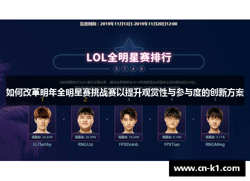 如何改革明年全明星赛挑战赛以提升观赏性与参与度的创新方案