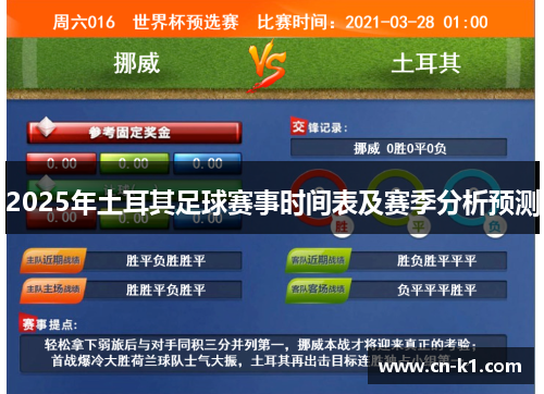 2025年土耳其足球赛事时间表及赛季分析预测