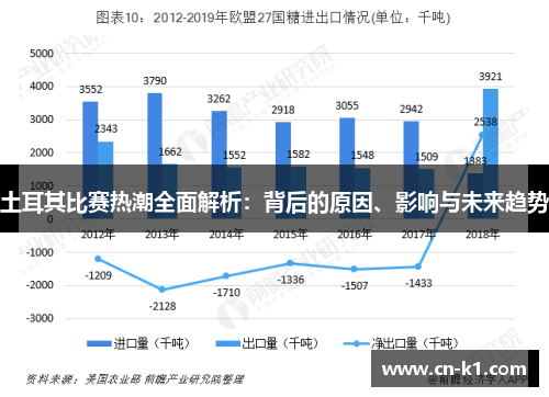 土耳其比赛热潮全面解析：背后的原因、影响与未来趋势