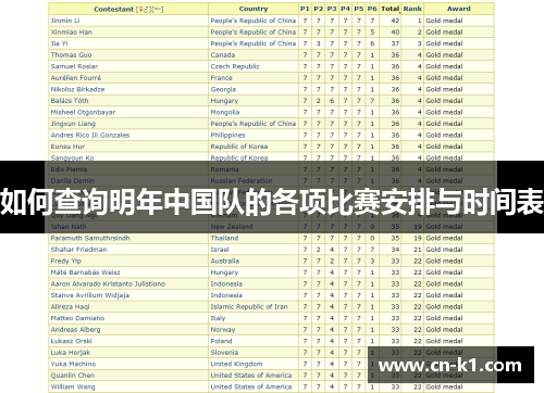 如何查询明年中国队的各项比赛安排与时间表