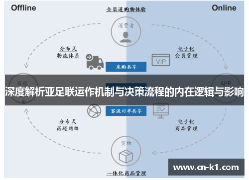 深度解析亚足联运作机制与决策流程的内在逻辑与影响