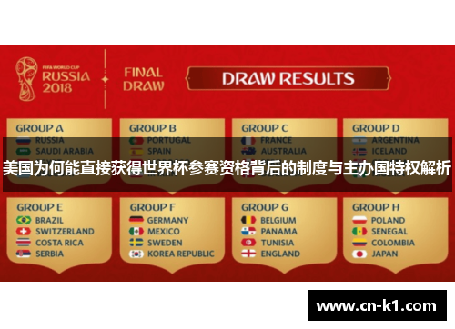 美国为何能直接获得世界杯参赛资格背后的制度与主办国特权解析