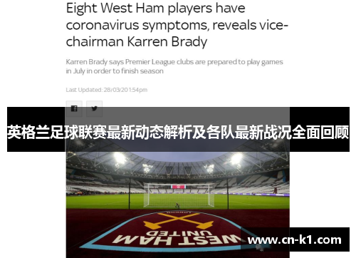 英格兰足球联赛最新动态解析及各队最新战况全面回顾