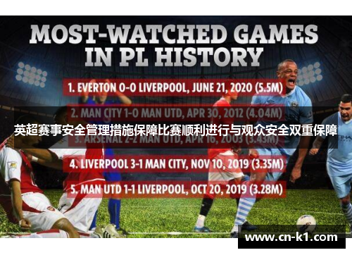 英超赛事安全管理措施保障比赛顺利进行与观众安全双重保障