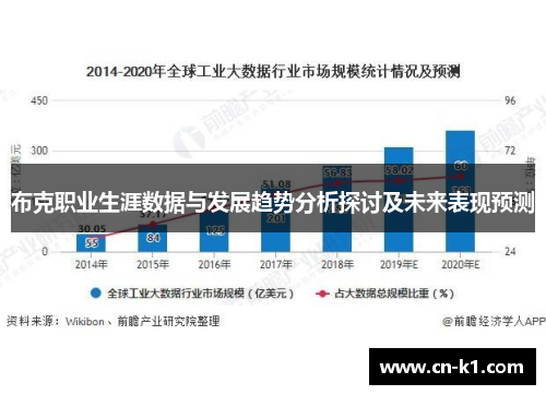 布克职业生涯数据与发展趋势分析探讨及未来表现预测