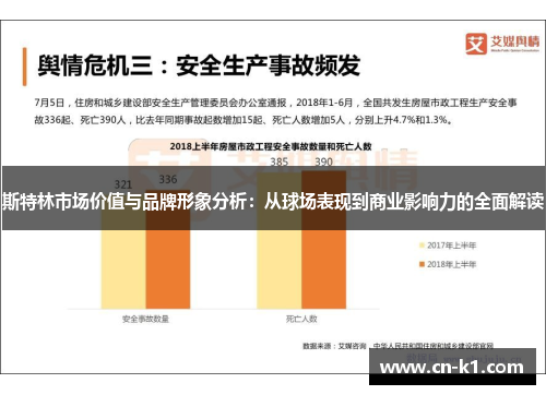 斯特林市场价值与品牌形象分析：从球场表现到商业影响力的全面解读