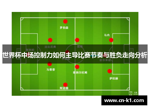 世界杯中场控制力如何主导比赛节奏与胜负走向分析 世界杯中场控制力如何主导比赛节奏与胜负走向分析