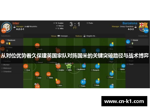 从对位优势看久保建英国家队对阵国米的关键突破路径与战术博弈