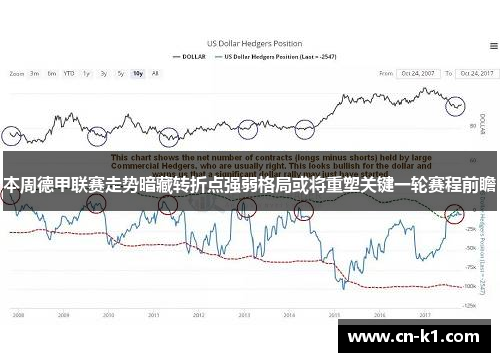 本周德甲联赛走势暗藏转折点强弱格局或将重塑关键一轮赛程前瞻