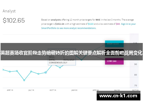 英超赛场收官阶段走势暗藏转折的图解关键要点解析全面前瞻战局变化